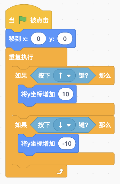 图片[2]-Scratch哪吒_第12届蓝桥杯Scratch真题-超平的编程课