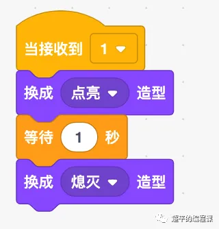 图片[11]-scratch玛雅神庙_第12届蓝桥杯国赛真题解析-超平的编程课