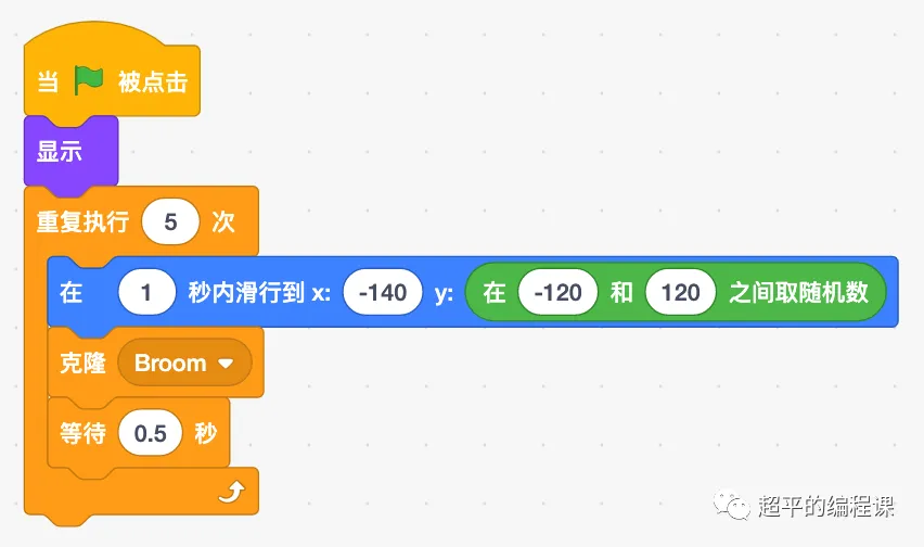 图片[6]-scratch女巫与青蛙王子_第11届蓝桥杯scratch国赛教程-超平的编程课