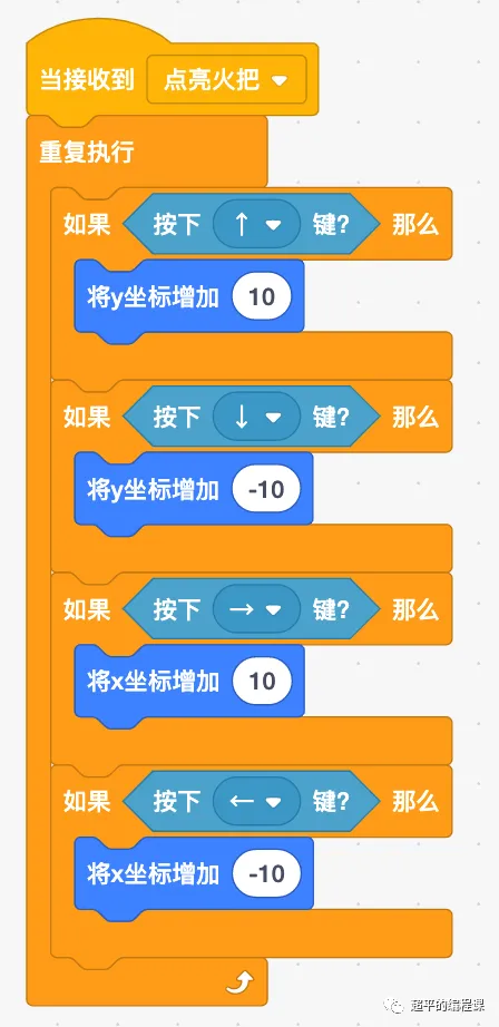 图片[14]-scratch玛雅神庙_第12届蓝桥杯国赛真题解析-超平的编程课