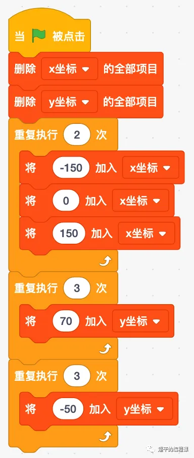 图片[7]-scratch捉迷藏-第10届蓝桥杯scratch国赛教程-超平的编程课