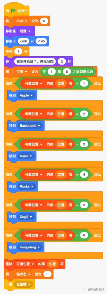 图片[12]-scratch捉迷藏-第10届蓝桥杯scratch国赛教程-超平的编程课