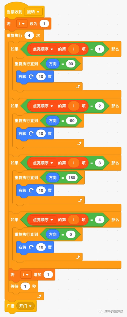 图片[16]-scratch玛雅神庙_第12届蓝桥杯国赛真题解析-超平的编程课