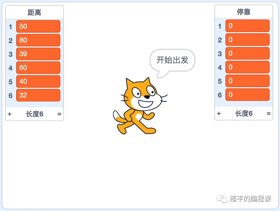 scratch加油问题_第10届蓝桥杯scratch国赛教程-超平的编程课