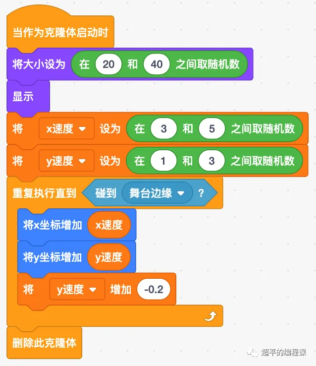 图片[6]-scratch沙漠变绿洲_第10届蓝桥杯scratch国赛教程-超平的编程课