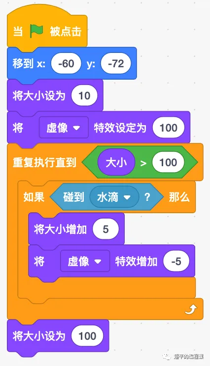图片[9]-scratch沙漠变绿洲_第10届蓝桥杯scratch国赛教程-超平的编程课