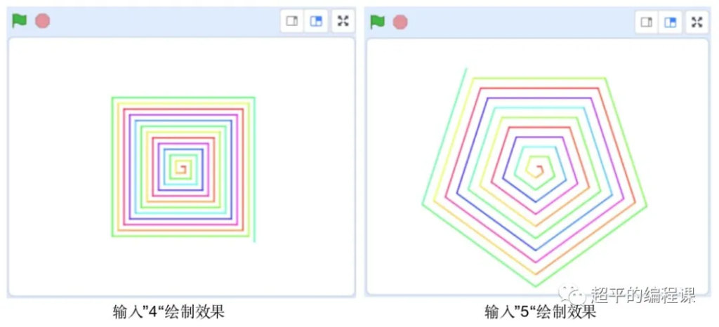 图片[2]-scratch神奇画笔_第10届蓝桥杯scratch国赛教程-超平的编程课