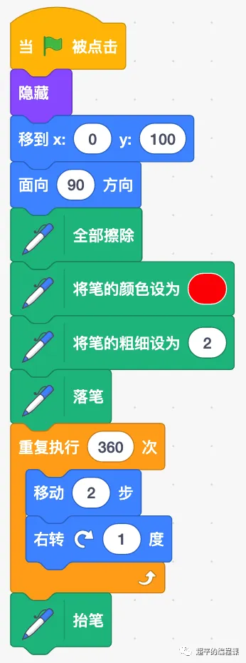 图片[3]-scratch神奇画笔_第10届蓝桥杯scratch国赛教程-超平的编程课
