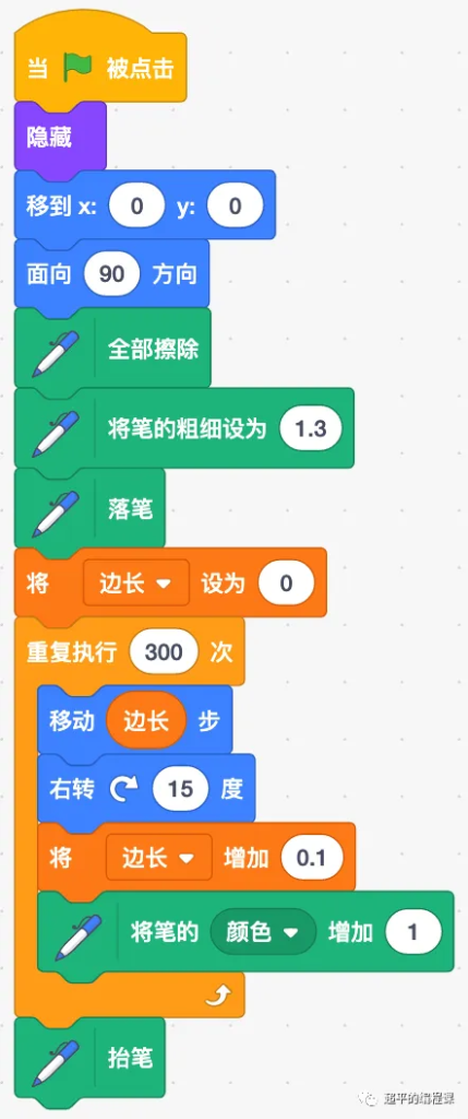 图片[4]-scratch神奇画笔_第10届蓝桥杯scratch国赛教程-超平的编程课