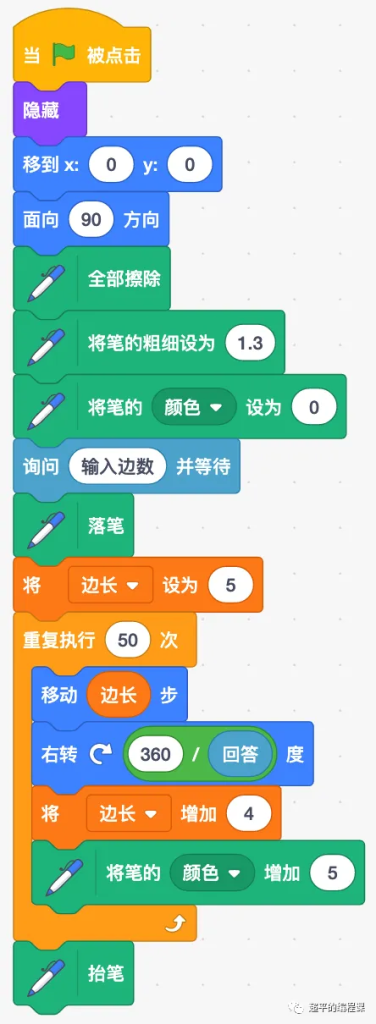图片[5]-scratch神奇画笔_第10届蓝桥杯scratch国赛教程-超平的编程课