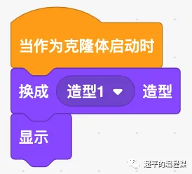 图片[8]-scratch LED屏幕_第13届蓝桥杯scratch国赛教程-超平的编程课