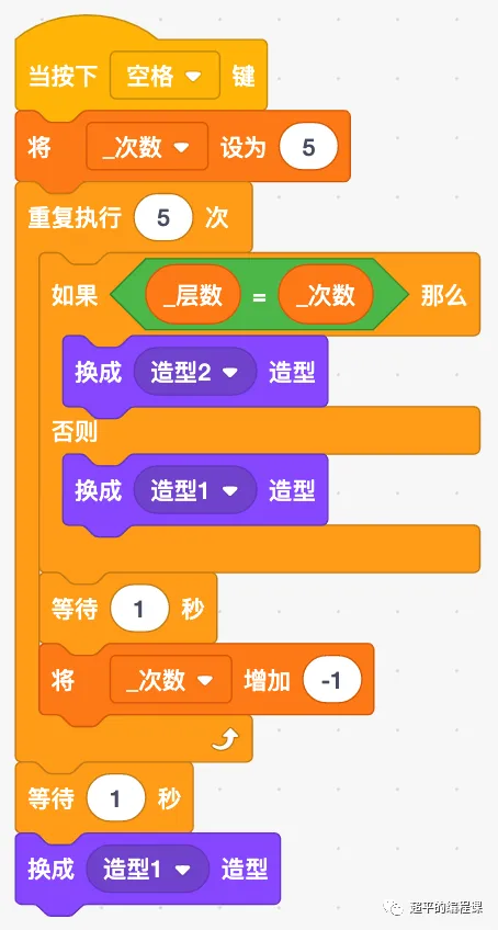 图片[9]-scratch LED屏幕_第13届蓝桥杯scratch国赛教程-超平的编程课