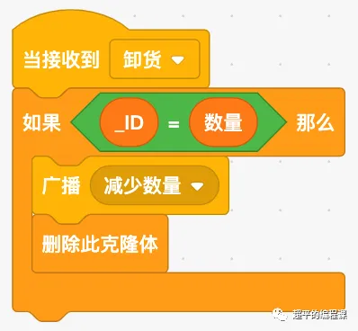 图片[10]-scratch货物运输_第13届蓝桥杯scratch国赛教程-超平的编程课