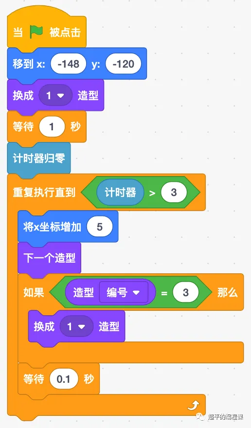 图片[7]-scratch跑酷游戏_第13届蓝桥杯scratch国赛教程-超平的编程课