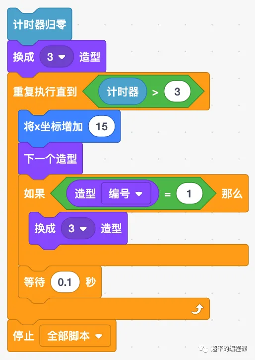 图片[8]-scratch跑酷游戏_第13届蓝桥杯scratch国赛教程-超平的编程课