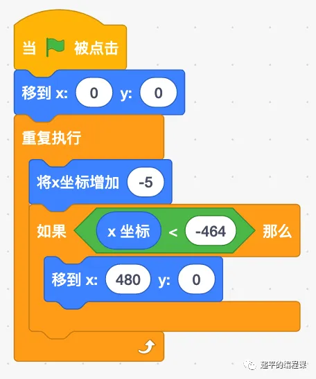 图片[9]-scratch跑酷游戏_第13届蓝桥杯scratch国赛教程-超平的编程课