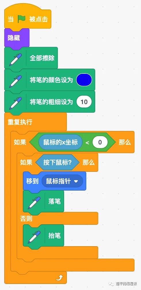 图片[4]-scratch镜像画笔_第13届蓝桥杯scratch国赛教程-超平的编程课