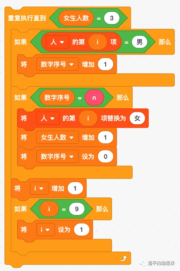图片[6]-scratch报数游戏_第13届蓝桥杯省赛教程-超平的编程课