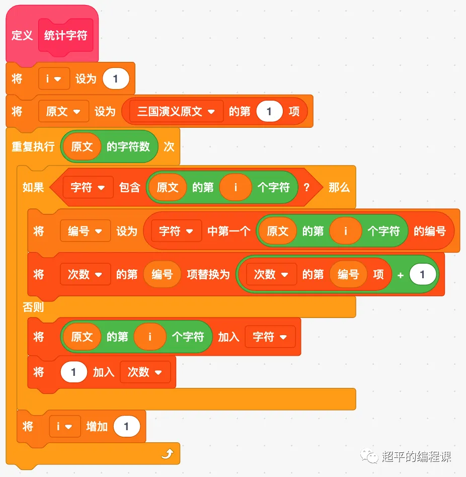 图片[8]-scratch统计字符串_第13届蓝桥杯省赛教程-超平的编程课