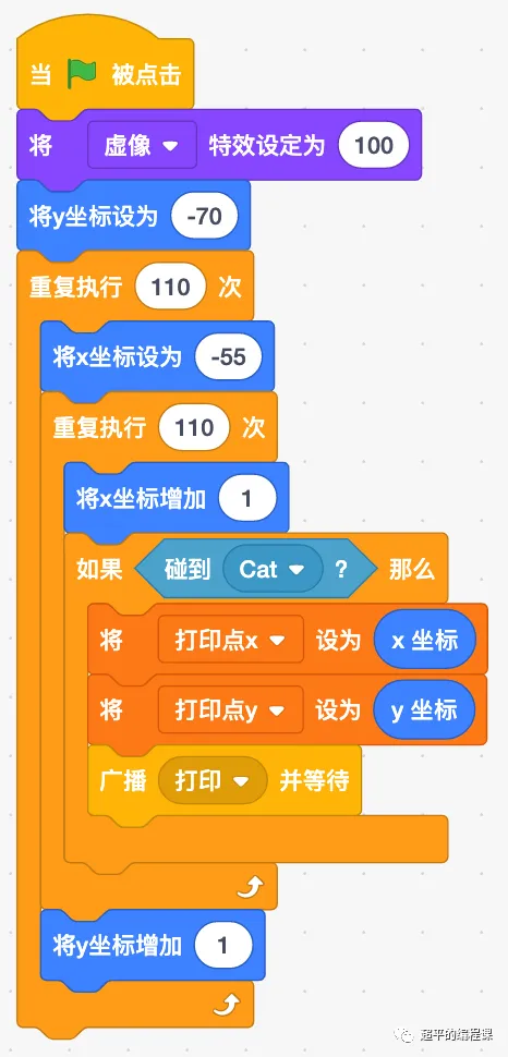 图片[4]-scratch水中倒影_第13届蓝桥杯省赛教程-超平的编程课