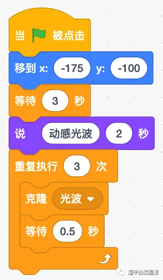 图片[10]-scratch奥特曼大战怪兽_第13届蓝桥杯省赛教程-超平的编程课