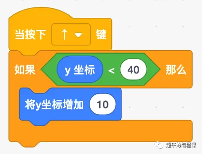 图片[8]-scratch帆船运动_第13届蓝桥杯省赛教程-超平的编程课