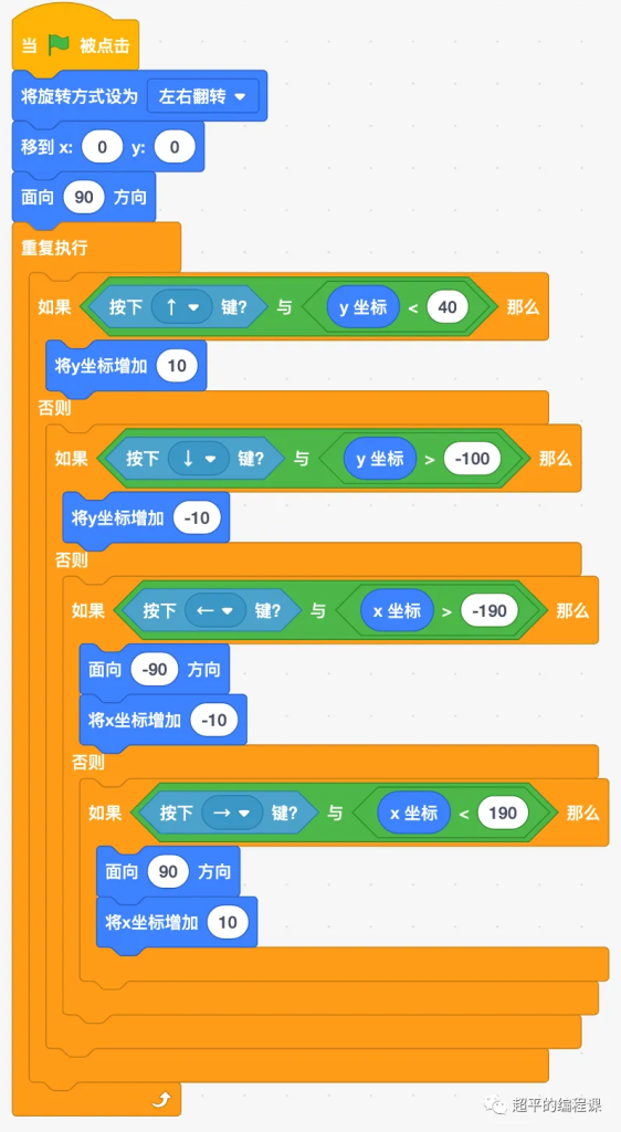 图片[10]-scratch帆船运动_第13届蓝桥杯省赛教程-超平的编程课