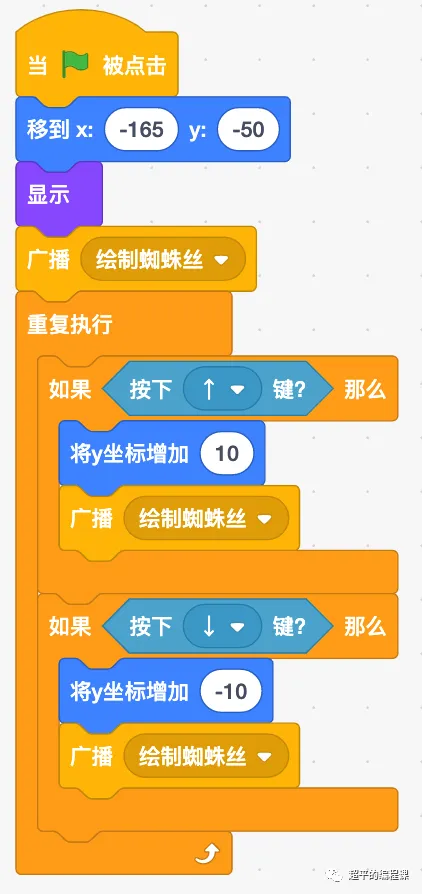 图片[7]-scratch蜘蛛侠大战灭霸_第13届蓝桥杯省赛教程-超平的编程课
