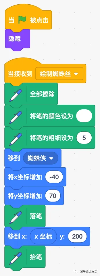 图片[8]-scratch蜘蛛侠大战灭霸_第13届蓝桥杯省赛教程-超平的编程课