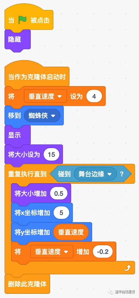 图片[11]-scratch蜘蛛侠大战灭霸_第13届蓝桥杯省赛教程-超平的编程课
