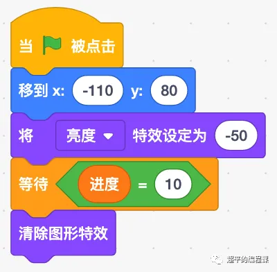 图片[14]-scratch蜘蛛侠大战灭霸_第13届蓝桥杯省赛教程-超平的编程课