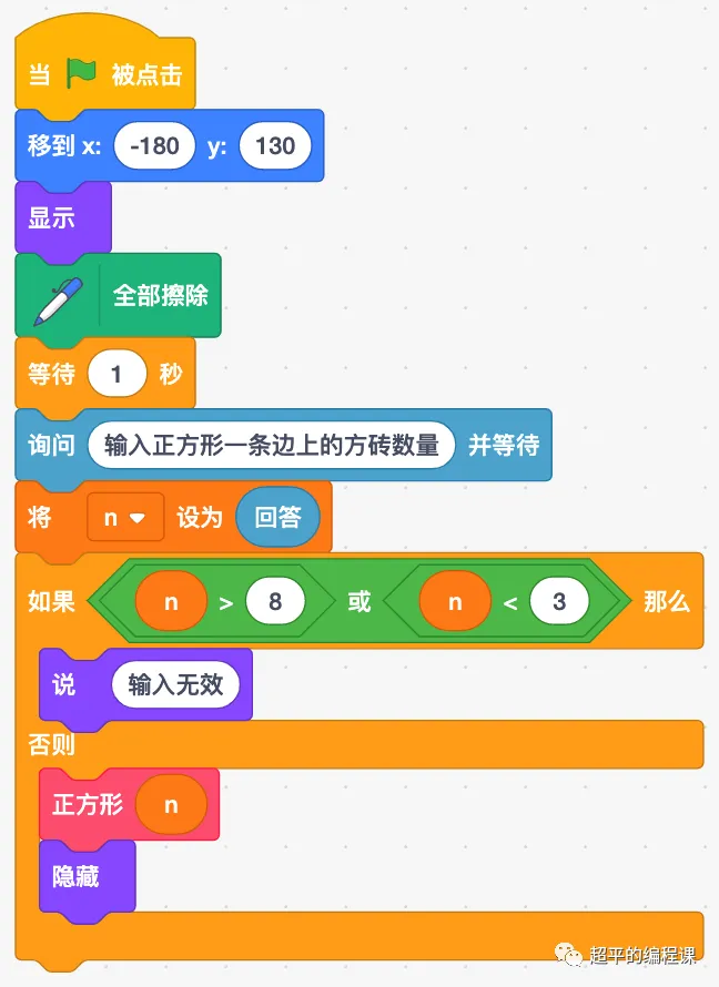 图片[9]-scratch组合图形_第13届蓝桥杯省赛教程-超平的编程课