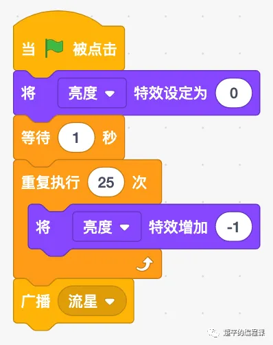 图片[6]-scratch流星滑落_第13届蓝桥杯scratch省赛教程-超平的编程课
