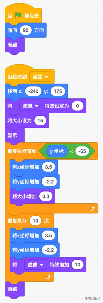 图片[7]-scratch流星滑落_第13届蓝桥杯scratch省赛教程-超平的编程课