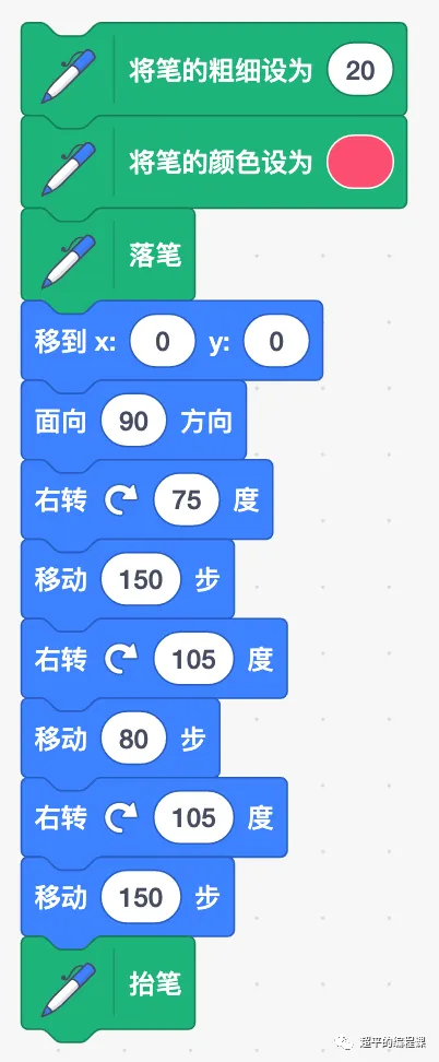 图片[2]-scratch旋转的风车_第12届蓝桥杯Scratch国赛教程-超平的编程课