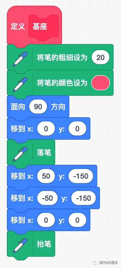 图片[4]-scratch旋转的风车_第12届蓝桥杯Scratch国赛教程-超平的编程课
