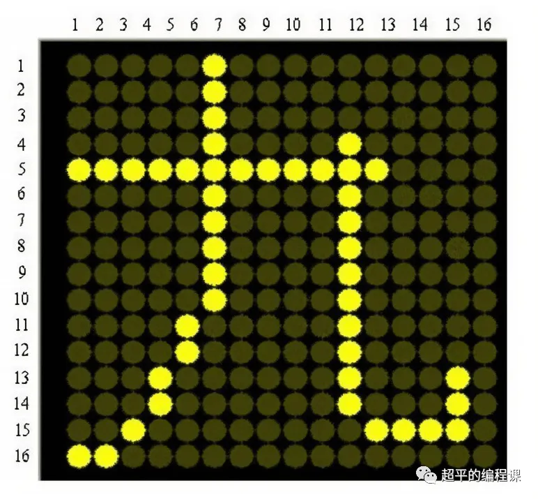图片[5]-scratch3D打印小猫_第11届蓝桥杯scratch国赛教程-超平的编程课
