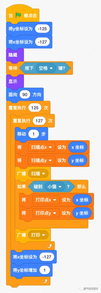 图片[11]-scratch3D打印小猫_第11届蓝桥杯scratch国赛教程-超平的编程课