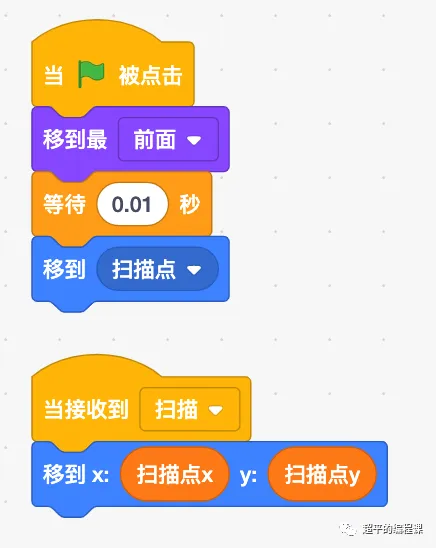 图片[12]-scratch3D打印小猫_第11届蓝桥杯scratch国赛教程-超平的编程课
