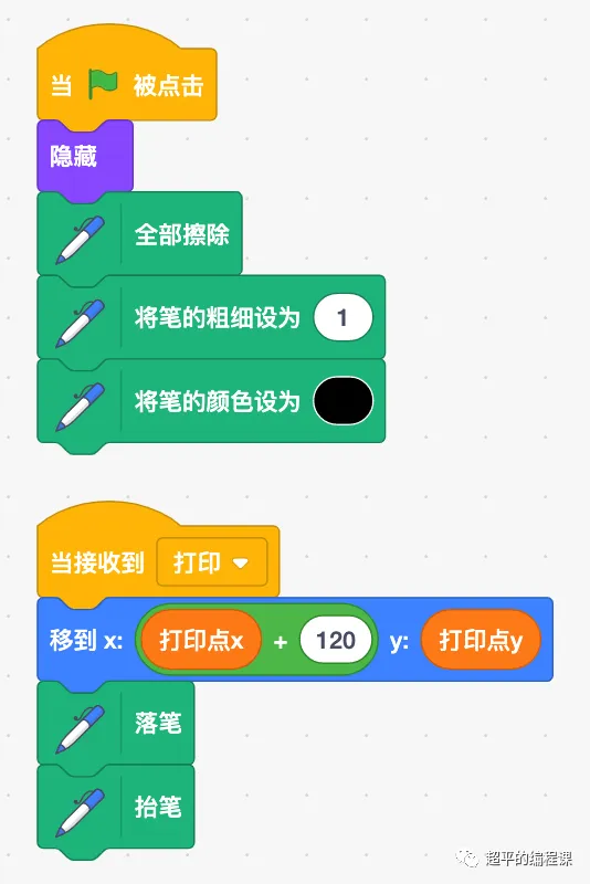 图片[13]-scratch3D打印小猫_第11届蓝桥杯scratch国赛教程-超平的编程课