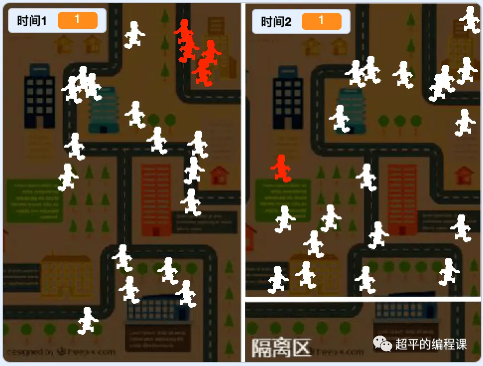图片[2]-scratch模拟新冠疫情_第11届蓝桥杯scratch国赛教程-超平的编程课