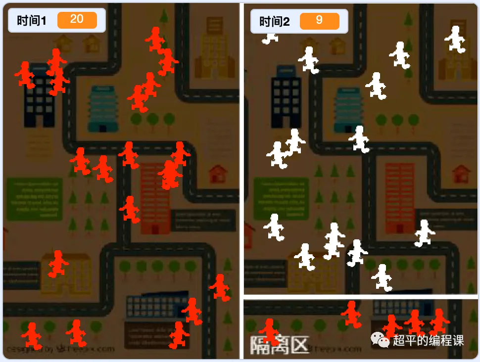 图片[3]-scratch模拟新冠疫情_第11届蓝桥杯scratch国赛教程-超平的编程课