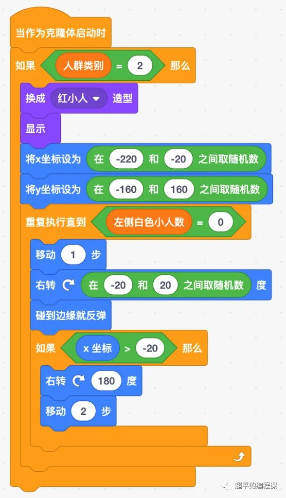 图片[7]-scratch模拟新冠疫情_第11届蓝桥杯scratch国赛教程-超平的编程课