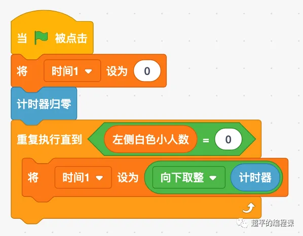 图片[9]-scratch模拟新冠疫情_第11届蓝桥杯scratch国赛教程-超平的编程课