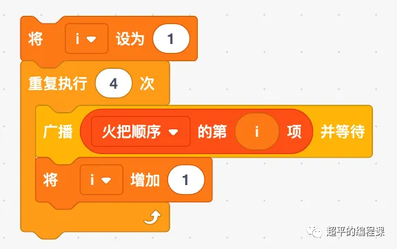 图片[10]-scratch玛雅神庙_第12届蓝桥杯国赛真题解析-超平的编程课