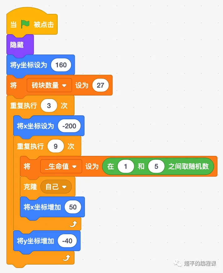 图片[8]-scratch打砖块游戏_第12届蓝桥杯省赛教程-超平的编程课