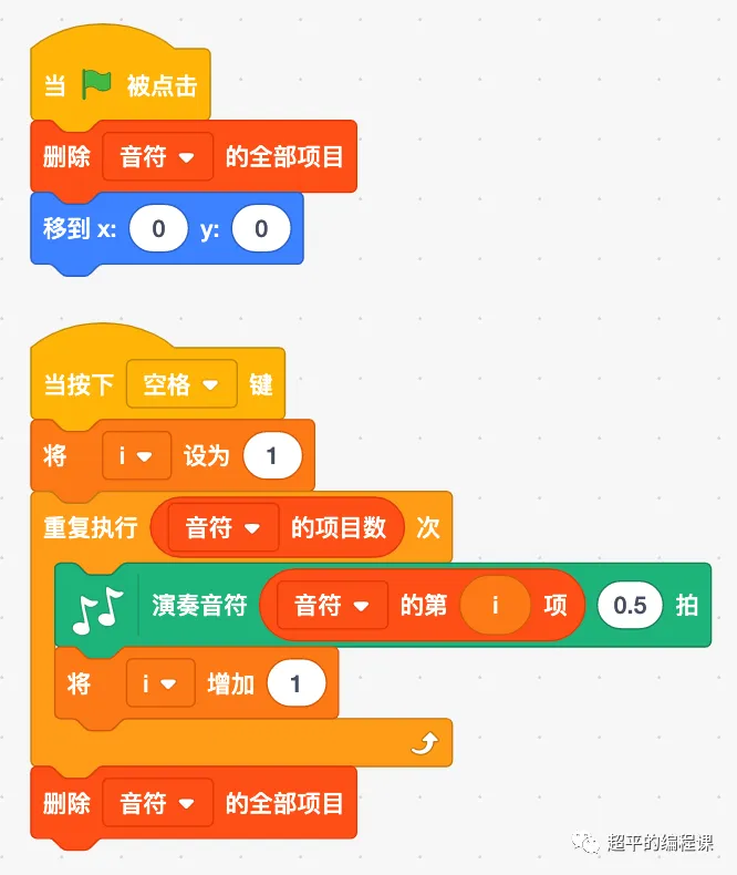 图片[9]-scratch智能钢琴_第12届蓝桥杯省赛教程-超平的编程课