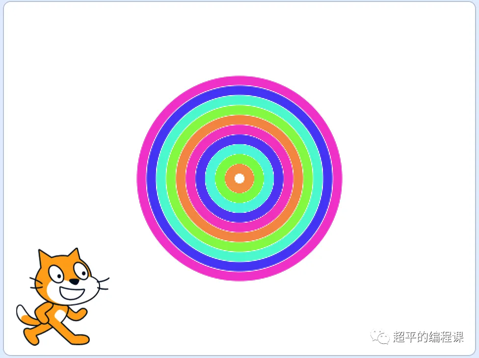 图片[2]-scratch绘制同心圆_第12届蓝桥杯省赛教程-超平的编程课