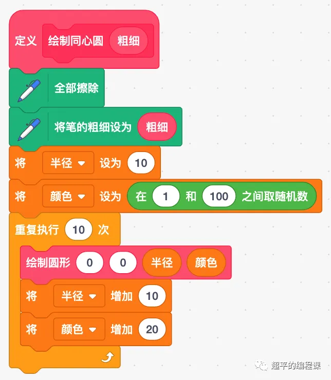图片[6]-scratch绘制同心圆_第12届蓝桥杯省赛教程-超平的编程课