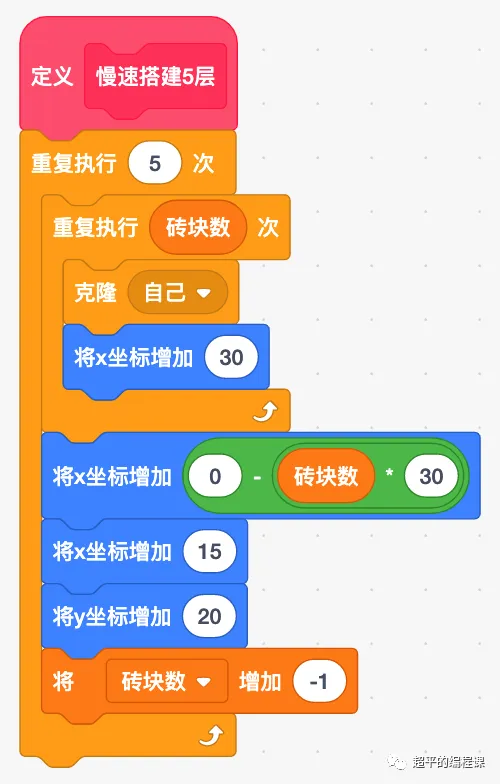 图片[6]-scratch修建金字塔_第12届蓝桥杯省赛教程-超平的编程课